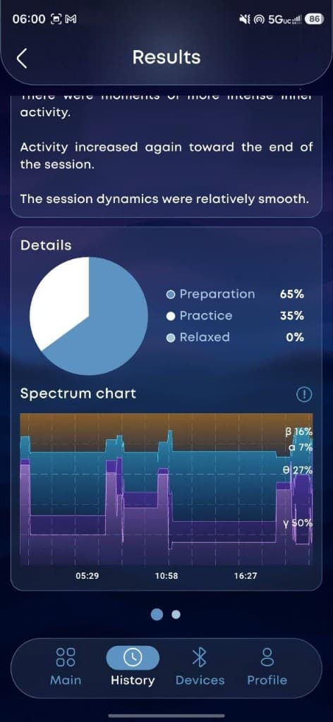 ONERGY results screen with session details and pie chart